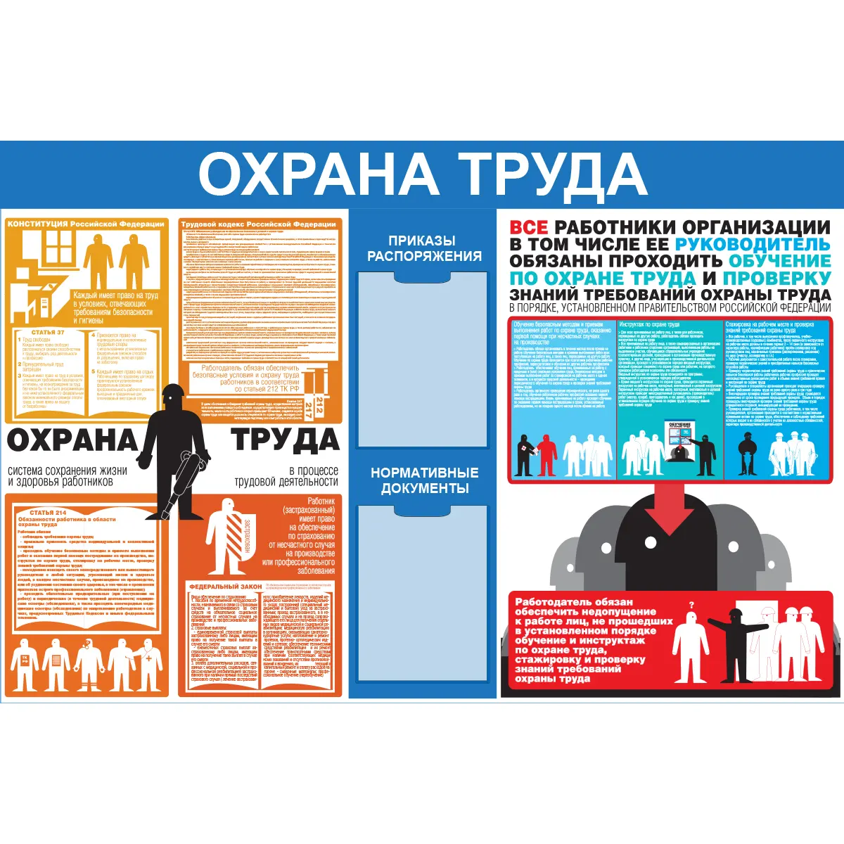 Стенды по безопасности, пример 2